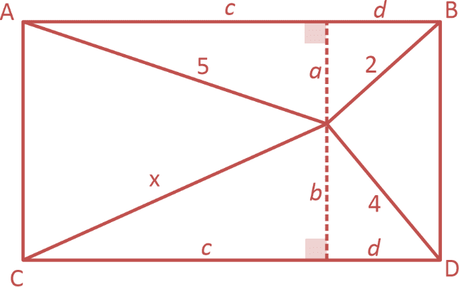 A figura abaixo representa uma quadra de futebol de salão