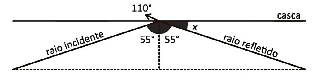 Q947F Resposta - Questões Triangulos
